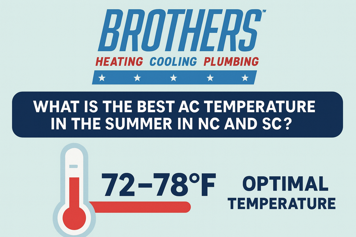 Best AC temperature in summer in NC and SC.